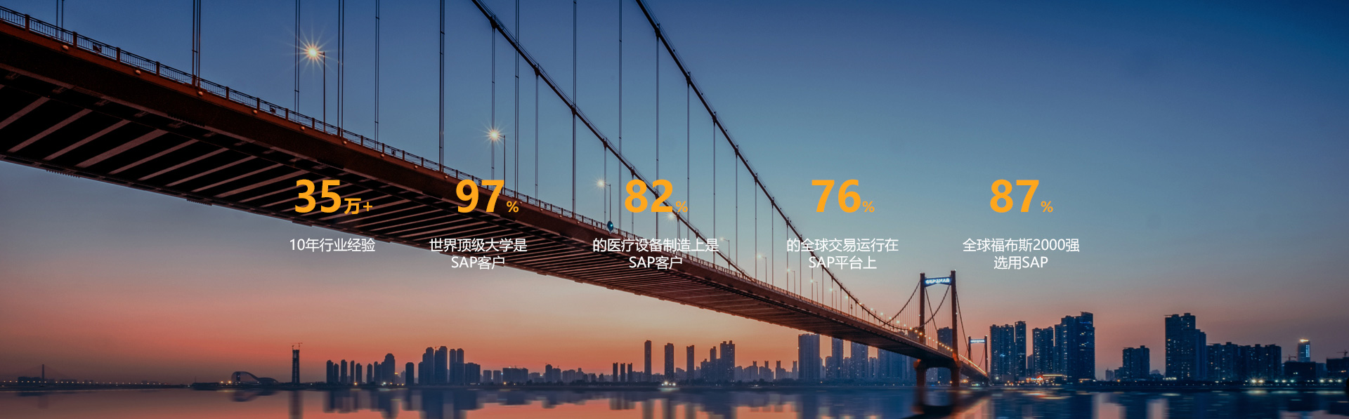 -SAP金牌代理商廣州工博成功案例