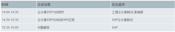 云計(jì)算在線研討會(huì)