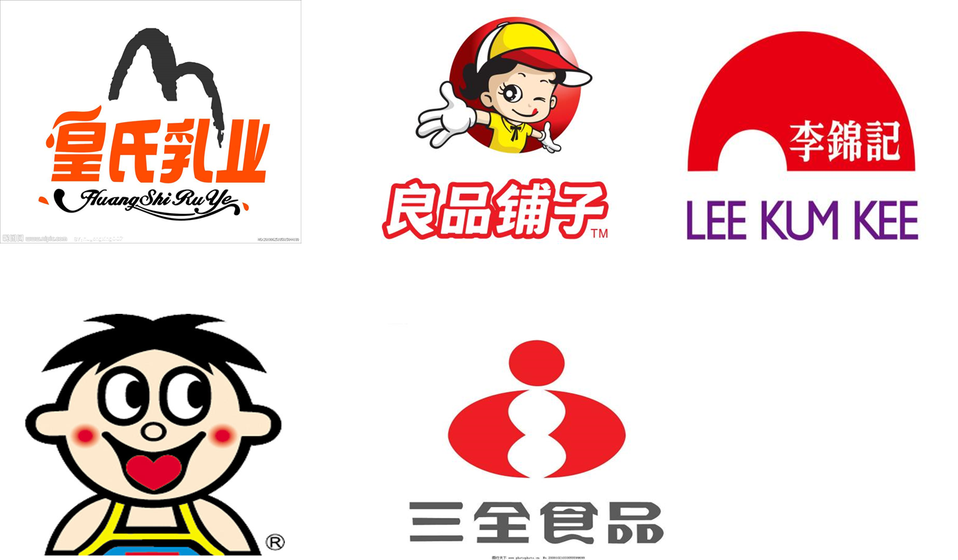 SAP食品行業(yè)解決方案成功案例