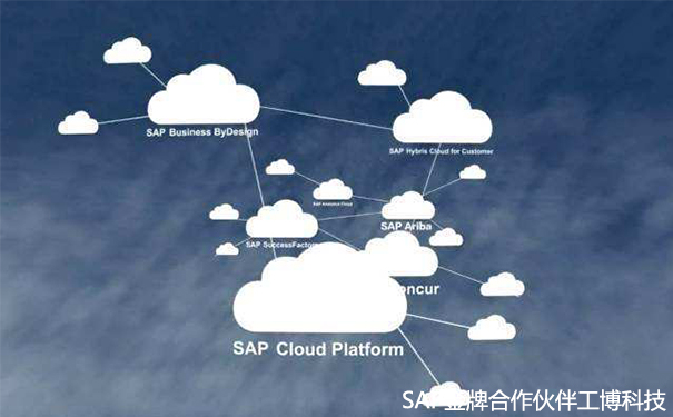 SAP云ERP,SAP云解決方案,SAP云產(chǎn)品,SAP智能云ERP,中小企業(yè)云ERP系統(tǒng),大型企業(yè)云ERP系統(tǒng)