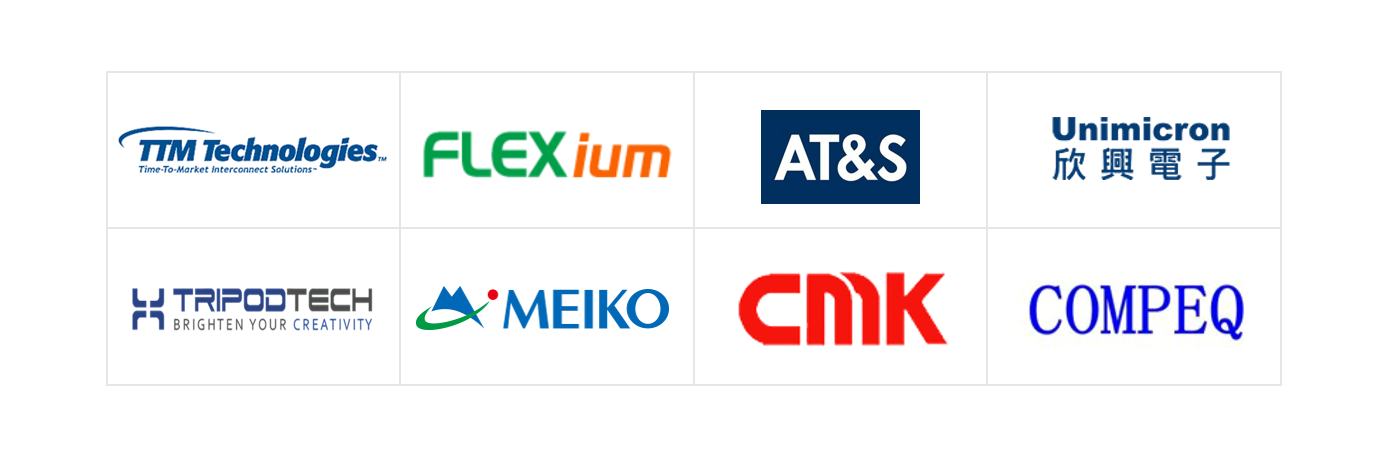 SAP ERP行業(yè)解決方案 賦能PCB行業(yè)加速數(shù)字化轉(zhuǎn)型