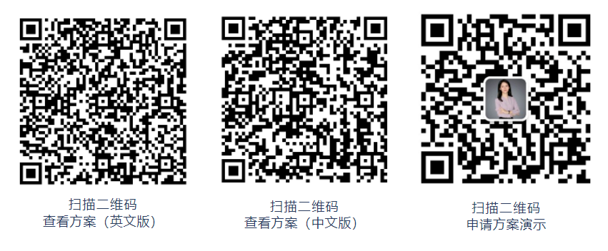 SAP人力資源管理軟件