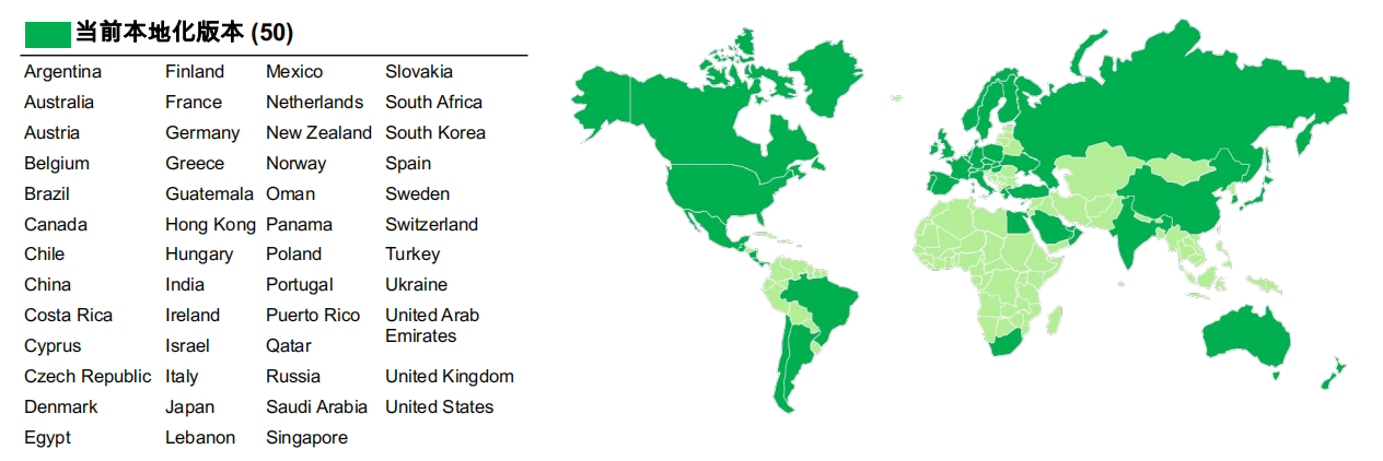 SAP系統(tǒng),SAP本地化版本,SAP S/4HANA Cloud,SAP Business One