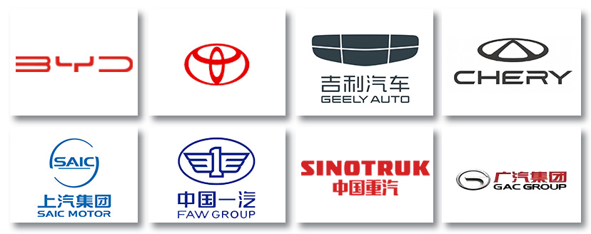 SAP ERP整車制造行業(yè)解決方案客戶案例