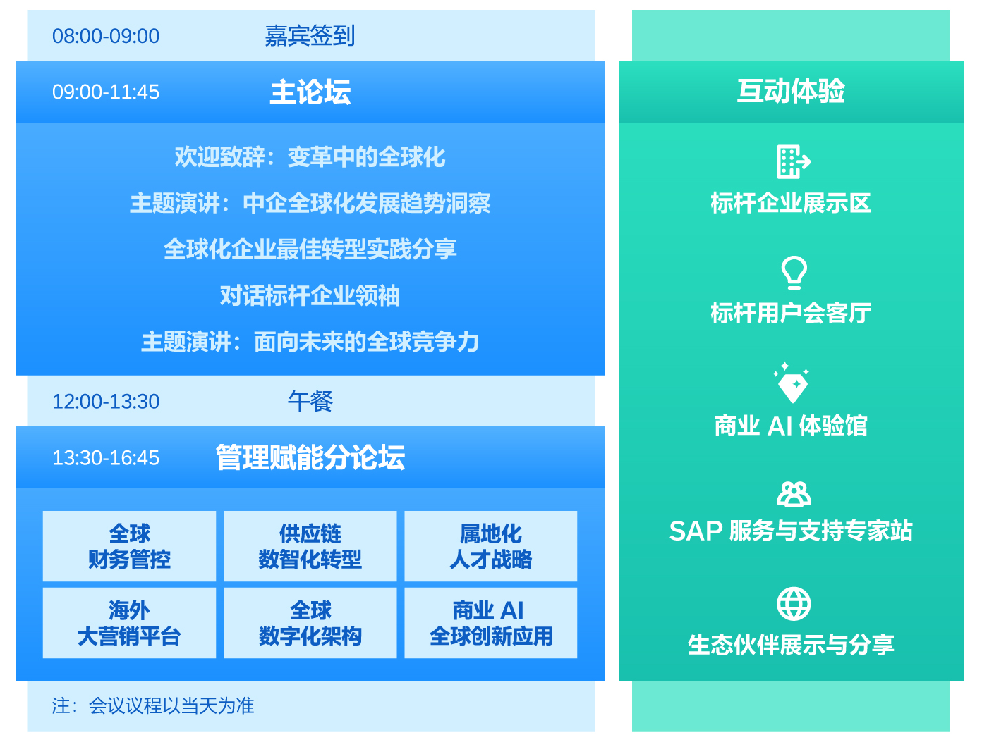 SAP全球運(yùn)營(yíng)峰會(huì)2025