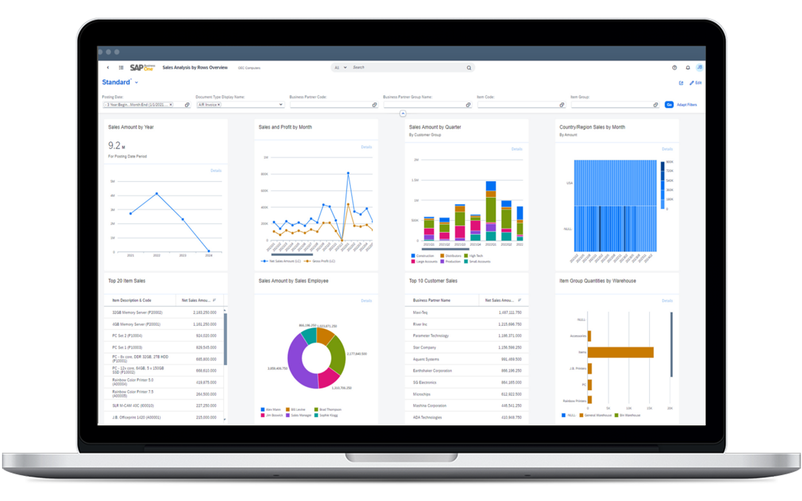 SAP B1系統(tǒng)簡介