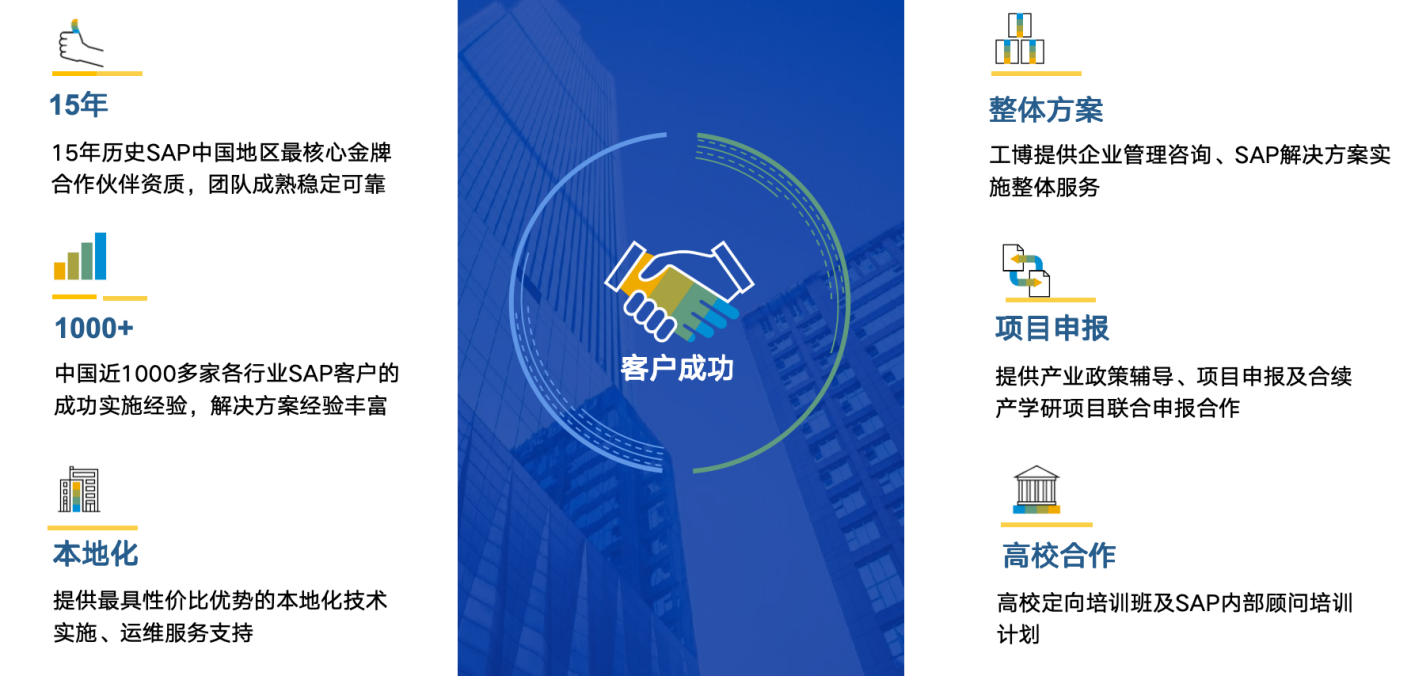 制造業(yè)SAP服務(wù)商